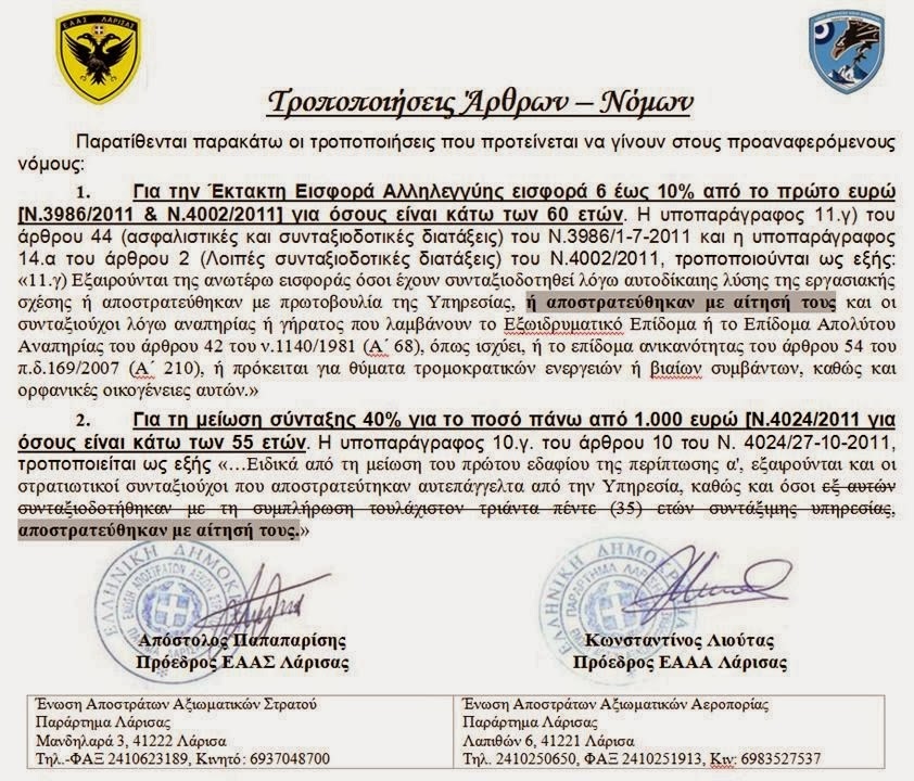 Τροποποίηση Νόμων