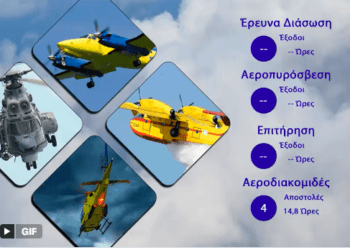 Διάθεση Προσωπικού και μέσων ΠΑ της 24/04/2025