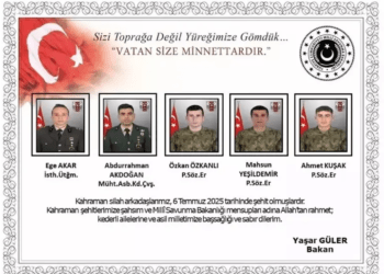 Οχτώ Τούρκοι Κομάντος νεκροί και 11 τραυματίες σε επιχείρηση στο Β.Ιράκ (video)