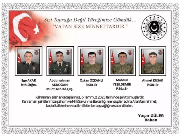 Οχτώ Τούρκοι Κομάντος νεκροί και 11 τραυματίες σε επιχείρηση στο Β.Ιράκ (video)