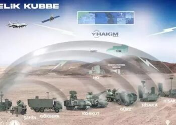 H Τουρκία παρουσίασε τον …«Ηλεκτρονικό εγκέφαλο» του τουρκικού συστήματος αεράμυνας