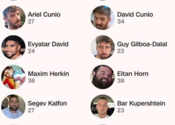 Γάζα: Δημοσιεύθηκαν τα ονόματα των 20 ομήρων που θα απελευθερωθούν σήμερα