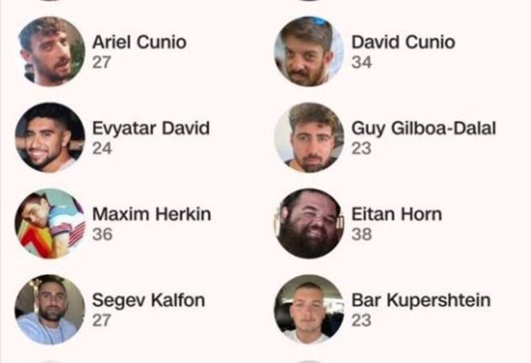 Γάζα: Δημοσιεύθηκαν τα ονόματα των 20 ομήρων που θα απελευθερωθούν σήμερα