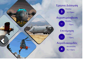 Διάθεση Προσωπικού και μέσων ΠΑ της 11/11/2025