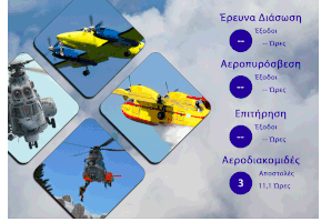 Διάθεση Προσωπικού και μέσων ΠΑ της 20/05/2026
