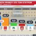 Ανατροπές και ανακατατάξεις στο κομματικό status quo της χώρας