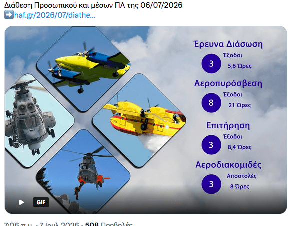 Διάθεση Προσωπικού και μέσων ΠΑ της 06/07/2026...Παντού και πάντα επιχειρούν οι Χειριστές μας 1 Διάθεση Προσωπικού και μέσων ΠΑ της 06/07/2026…Παντού και πάντα επιχειρούν οι Χειριστές μας