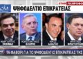 Τα φαβορί για το ψηφοδέλτιο Επικρατείας…Τα Σενάρια