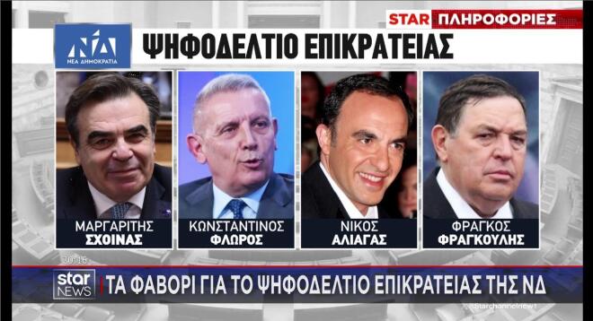 Τα φαβορί για το ψηφοδέλτιο Επικρατείας...Τα Σενάρια 1 Τα φαβορί για το ψηφοδέλτιο Επικρατείας…Τα Σενάρια