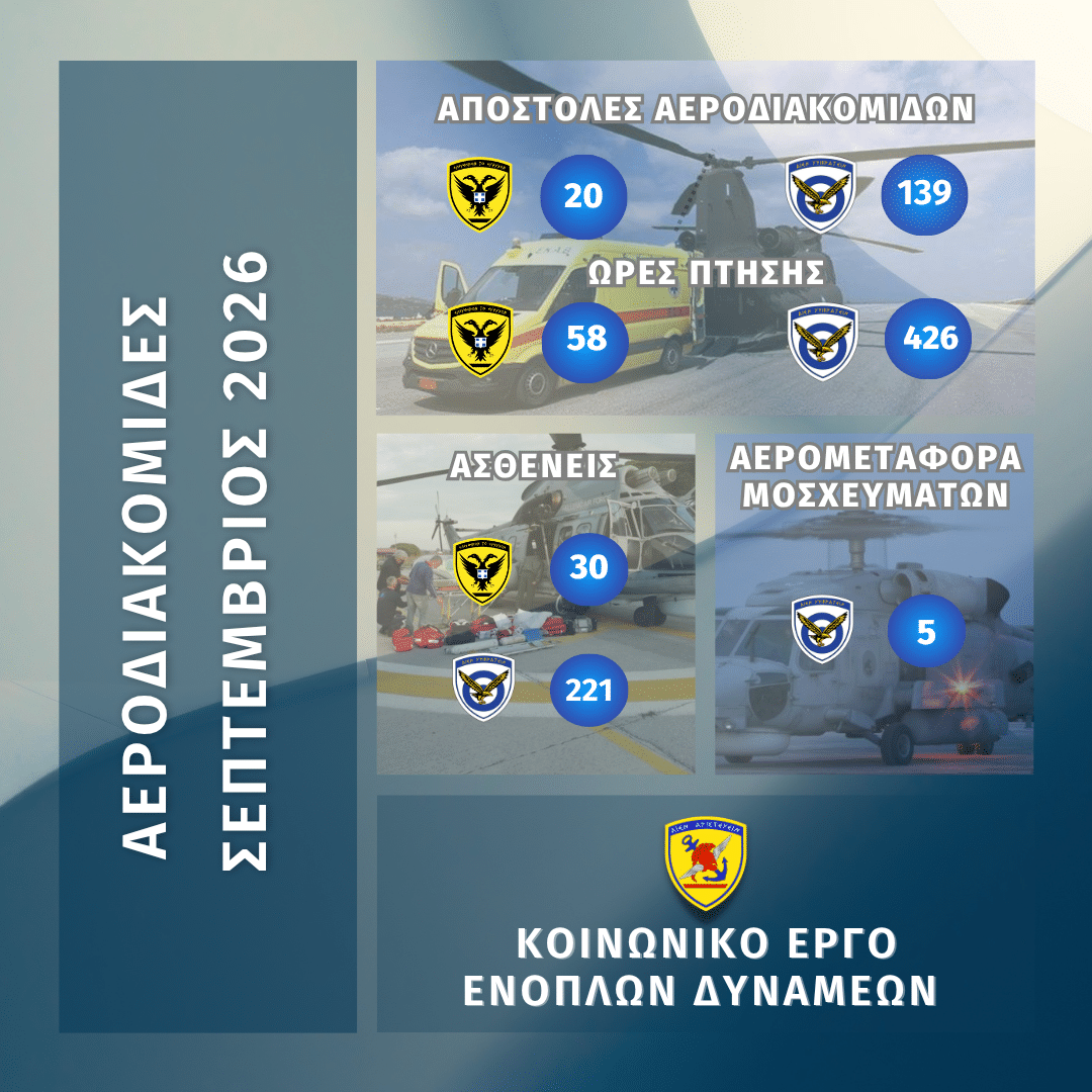 Η συνδρομή των Ενόπλων Δυνάμεων σε αεροδιακομιδές για το μήνα Σεπτέμβριο 2 01 10 2026 %CE%91%CE%95%CE%A1%CE%9F%CE%94%CE%99%CE%91%CE%9A%CE%9F%CE%9C%CE%99%CE%94%CE%95%CE%A3 %CE%A3%CE%95%CE%A0%CE%A4%CE%95%CE%9C%CE%92%CE%A1%CE%99%CE%9F%CE%A5 2026