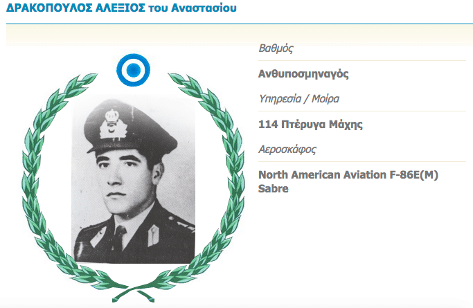 Σαν Σήμερα στις 29/10/1958...Νεκρός ο Ανθυποσμηναγός (Ι) Αλέξιος Δρακόπουλος 1 Σαν Σήμερα στις 29/10/1958…Νεκρός ο Ανθυποσμηναγός (Ι) Αλέξιος Δρακόπουλος