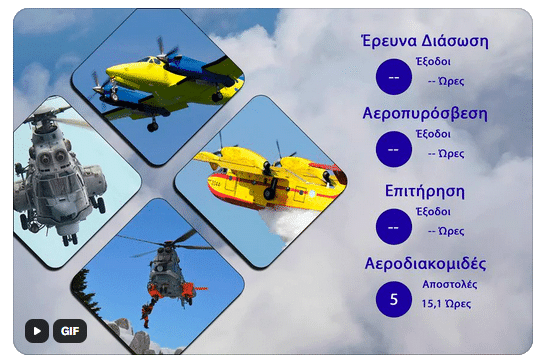 Διάθεση Προσωπικού και μέσων ΠΑ της 14/10/2026 1 Διάθεση Προσωπικού και μέσων ΠΑ της 14/10/2026